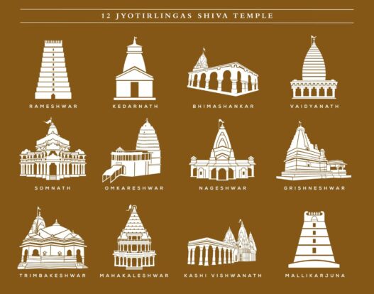 IRCTC Launches Special Navratri Package to Visit 4 Jyotirlingas and Statue of Unity at Just Rs 2,200 Per Day