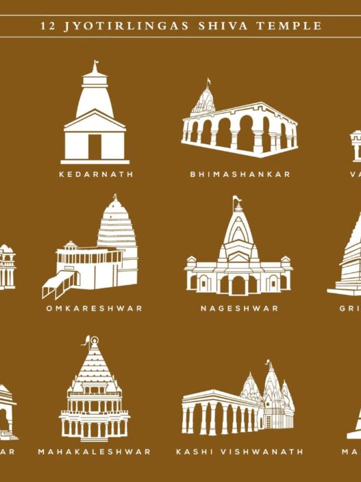 IRCTC Launches Special Navratri Package to Visit 4 Jyotirlingas and Statue of Unity at Just Rs 2,200 Per Day